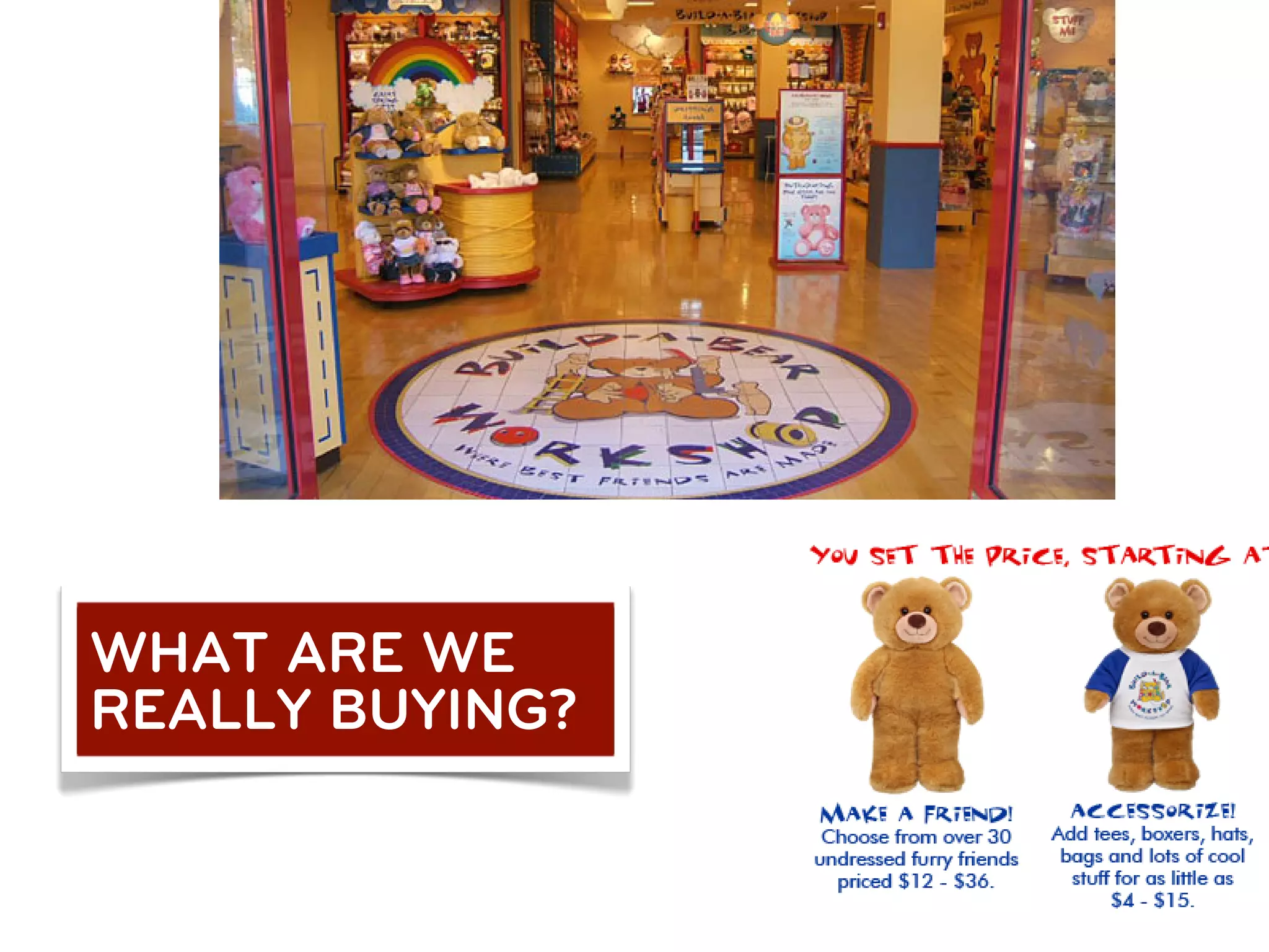 WHAT ARE WE
REALLY BUYING?
 