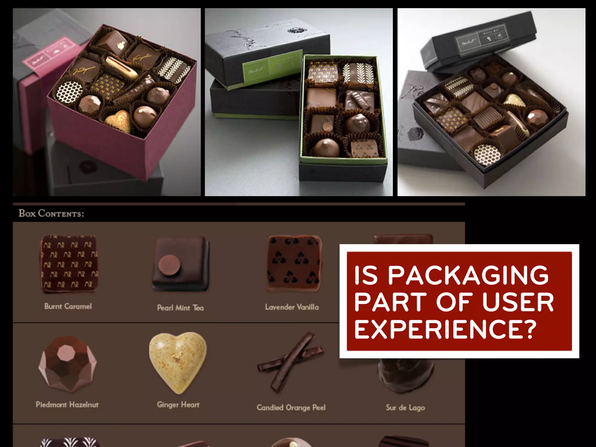 IS PACKAGING
PART OF USER
EXPERIENCE?
 