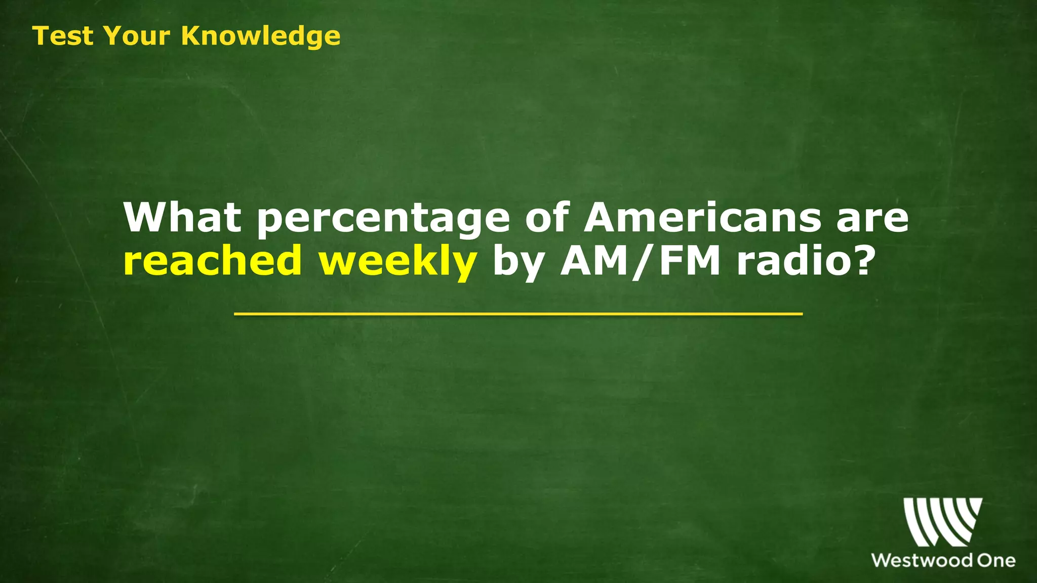 What percentage of Americans are
reached weekly by AM/FM radio?
Test Your Knowledge
 