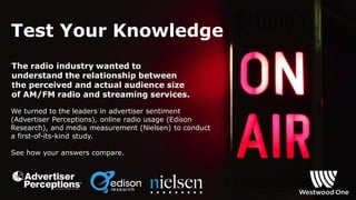 The radio industry wanted to
understand the relationship between
the perceived and actual audience size
of AM/FM radio and streaming services.
We turned to the leaders in advertiser sentiment
(Advertiser Perceptions), online radio usage (Edison
Research), and media measurement (Nielsen) to conduct
a first-of-its-kind study.
See how your answers compare.
Test Your Knowledge
 