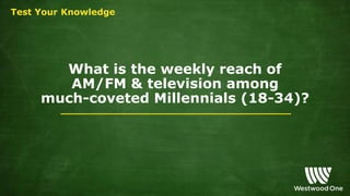 What is the weekly reach of
AM/FM & television among
much-coveted Millennials (18-34)?
Test Your Knowledge
 