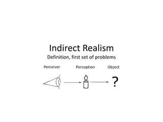 Indirect Realism
Definition, first set of problems
 