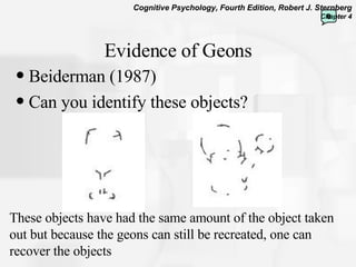Evidence of Geons Beiderman (1987) Can you identify these objects? These objects have had the same amount of the object taken out but because the geons can still be recreated, one can recover the objects 0 