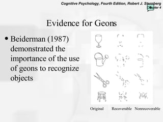 Evidence for Geons Beiderman (1987) demonstrated the importance of the use of geons to recognize objects Original  Recoverable  Nonrecoverable 0 