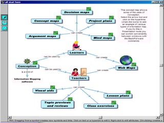 Perceptions Vs Conceptions Perception And Conception 97 2003 Presentation | PPTX