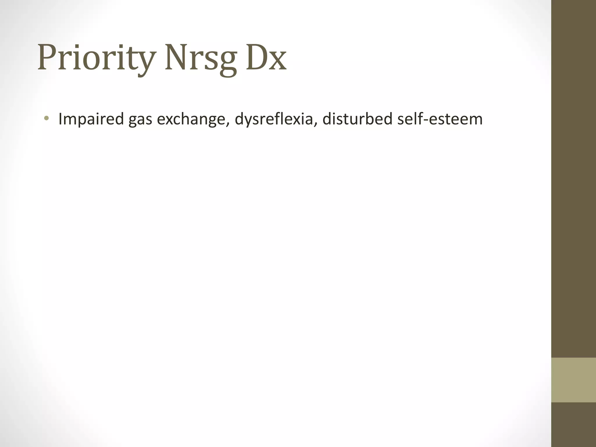 Priority Nrsg Dx
• Impaired gas exchange, dysreflexia, disturbed self-esteem
 