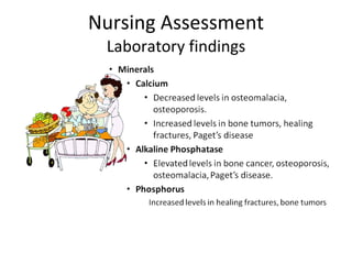 Nursing Assessment Laboratory findings 