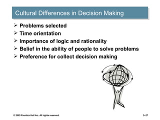 © 2005 Prentice Hall Inc. All rights reserved. 5–27
Cultural Differences in Decision MakingCultural Differences in Decision Making
 Problems selected
 Time orientation
 Importance of logic and rationality
 Belief in the ability of people to solve problems
 Preference for collect decision making
 