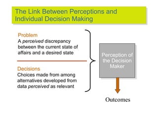 Perception and individual decision making | PPT