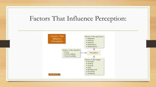 Factors That Influence Perception:
 