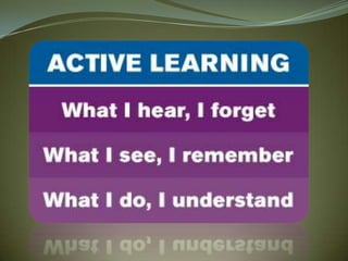 Perception and learning in Organization | PPTX