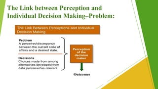 The Link between Perception and
Individual Decision Making–Problem:
 