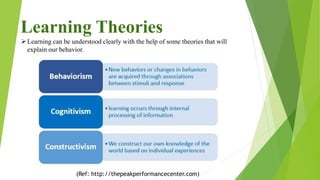Learning Theories
Learning can be understood clearly with the help of some theories that will
explain our behavior.
(Ref: http://thepeakperformancecenter.com)
 
