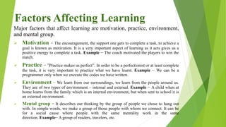 Factors Affecting Learning
Major factors that affect learning are motivation, practice, environment,
and mental group.
 Motivation − The encouragement, the support one gets to complete a task, to achieve a
goal is known as motivation. It is a very important aspect of learning as it acts gives us a
positive energy to complete a task. Example − The coach motivated the players to win the
match.
 Practice − ”Practice makes us perfect”. In order to be a perfectionist or at least complete
the task, it is very important to practice what we have learnt. Example − We can be a
programmer only when we execute the codes we have written.
 Environment − We learn from our surroundings, we learn from the people around us.
They are of two types of environment – internal and external. Example − A child when at
home learns from the family which is an internal environment, but when sent to school it is
an external environment.
 Mental group − It describes our thinking by the group of people we chose to hang out
with. In simple words, we make a group of those people with whom we connect. It can be
for a social cause where people with the same mentality work in the same
direction. Example− A group of readers, travelers, etc.
 