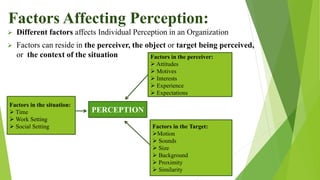 Factors Affecting Perception:
 Different factors affects Individual Perception in an Organization
 Factors can reside in the perceiver, the object or target being perceived,
or the context of the situation Factors in the perceiver:
 Attitudes
 Motives
 Interests
 Experience
 Expectations
PERCEPTION
Factors in the Target:
Motion
 Sounds
 Size
 Background
 Proximity
 Similarity
Factors in the situation:
 Time
 Work Setting
 Social Setting
 