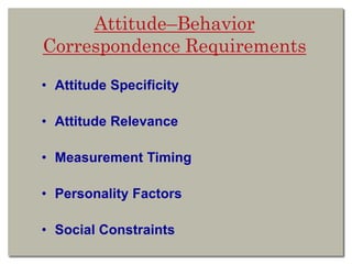 Attitude–Behavior
Correspondence Requirements
• Attitude Specificity
• Attitude Relevance
• Measurement Timing
• Personality Factors
• Social Constraints
 