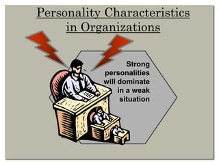 Strong
personalities
will dominate
in a weak
situation
Personality Characteristics
in Organizations
 