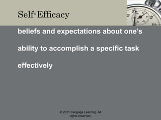 © 2011 Cengage Learning. All
rights reserved.
Self-Efficacy
beliefs and expectations about one’s
ability to accomplish a specific task
effectively
 