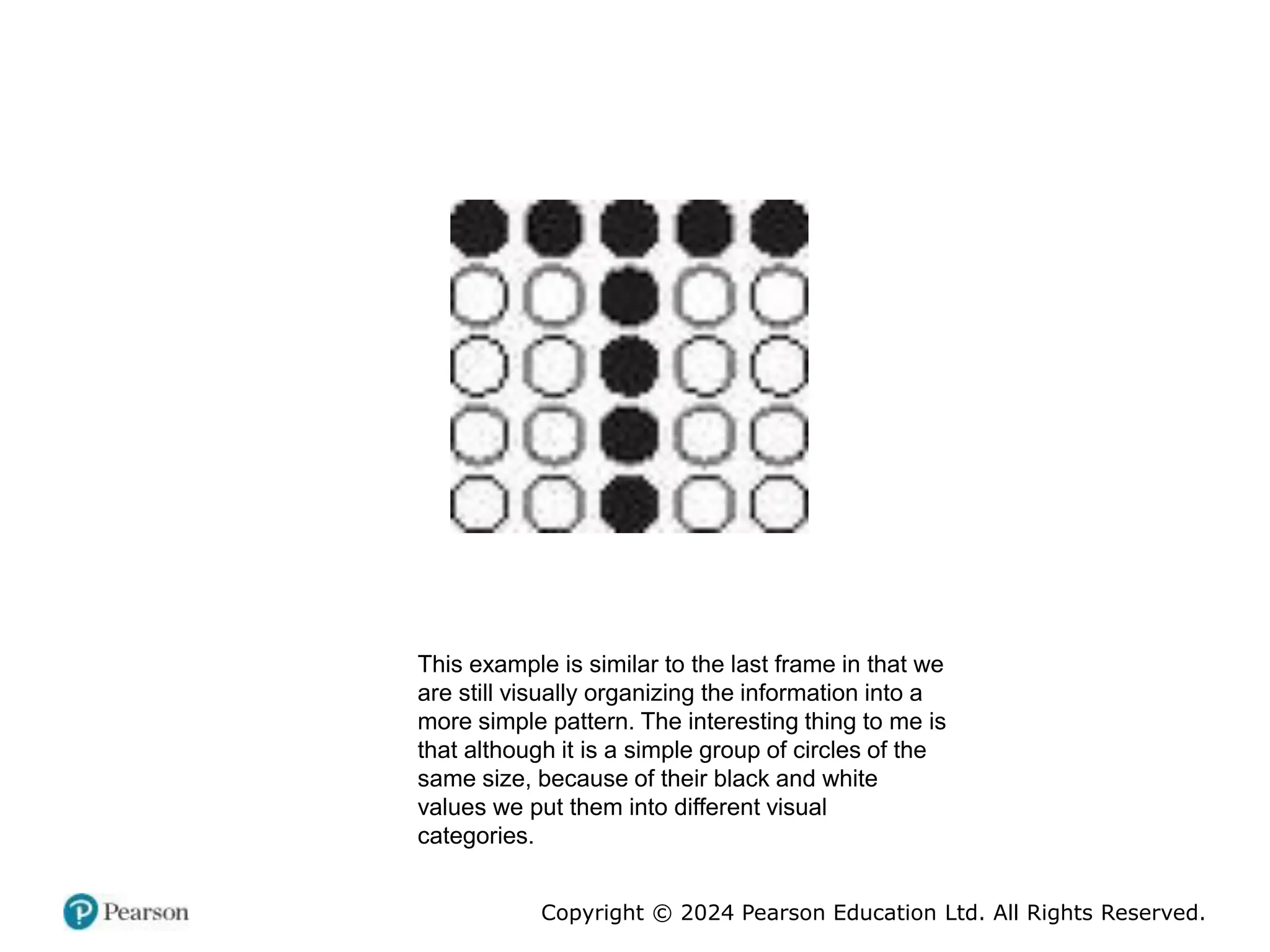 Copyright © 2024 Pearson Education Ltd. All Rights Reserved.
This example is similar to the last frame in that we
are still visually organizing the information into a
more simple pattern. The interesting thing to me is
that although it is a simple group of circles of the
same size, because of their black and white
values we put them into different visual
categories.
 