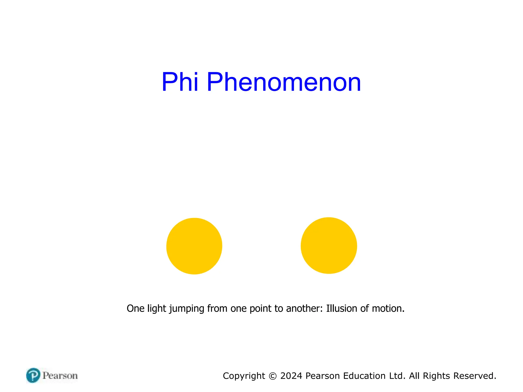 Copyright © 2024 Pearson Education Ltd. All Rights Reserved.
Phi Phenomenon
Two lights flashing one after the other.
One light jumping from one point to another: Illusion of motion.
 
