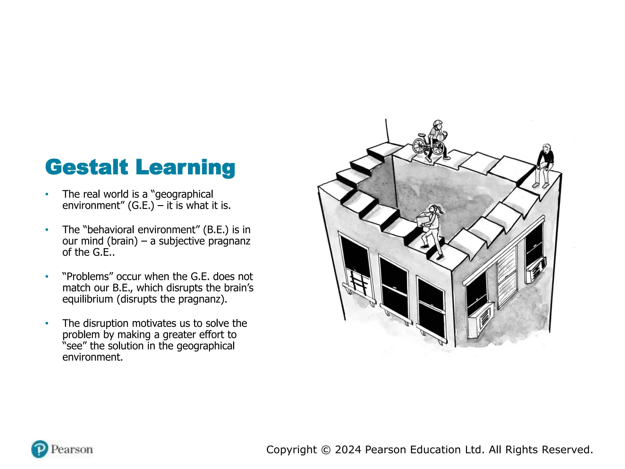 Copyright © 2024 Pearson Education Ltd. All Rights Reserved.
Gestalt Learning
• The real world is a “geographical
environment” (G.E.) – it is what it is.
• The “behavioral environment” (B.E.) is in
our mind (brain) – a subjective pragnanz
of the G.E..
• “Problems” occur when the G.E. does not
match our B.E., which disrupts the brain’s
equilibrium (disrupts the pragnanz).
• The disruption motivates us to solve the
problem by making a greater effort to
“see” the solution in the geographical
environment.
 