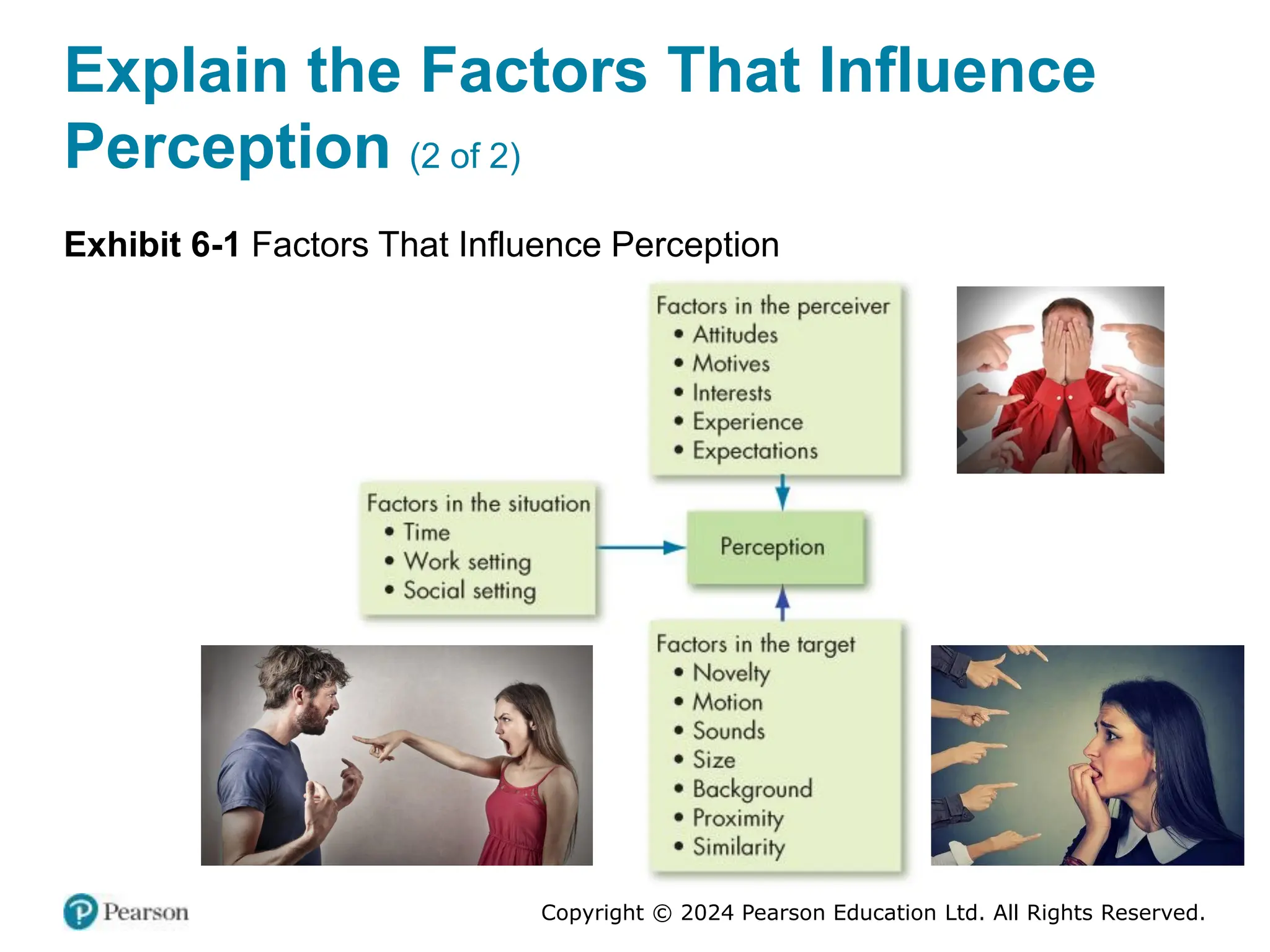 Copyright © 2024 Pearson Education Ltd. All Rights Reserved.
Explain the Factors That Influence
Perception (2 of 2)
Exhibit 6-1 Factors That Influence Perception
 