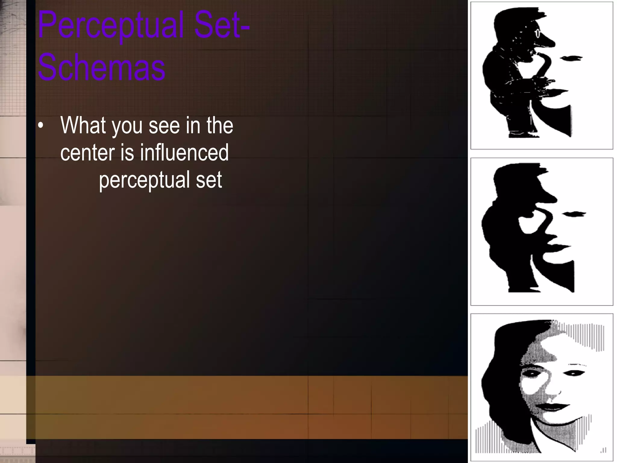 Perceptual Set- Schemas What you see in the  center is influenced    by perceptual set 
