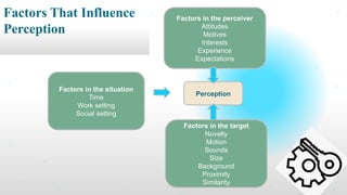 Factors That Influence
Perception
Factors in the perceiver
Attitudes
Motives
Interests
Experience
Expectations
Factors in the target
Novelty
Motion
Sounds
Size
Background
Proximity
Similarity
Factors in the situation
Time
Work setting
Social setting
Perception
 