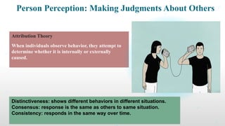 PERCEPTION and individual decision making | PPTX