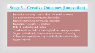 Stage 3 – Creative Outcomes (Innovation)
1. Innovation = turning creative ideas into useful outcomes
2. Not every creative idea becomes innovation
3. Requires support, teamwork, and leadership
4. Innovation = Novelty + Usefulness
5. Role of Leadership and Culture
6. Transformational and empowering leaders encourage creativity
7. Supportive leadership increases motivation and risk-taking
8. Culture also impacts creativity — individualistic cultures show
higher creativity
 