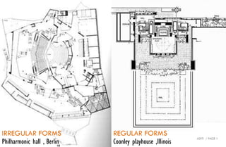 ADITI / PAGE 1
Philharmonic hall , Berlin Coonley playhouse ,Illinois
IRREGULAR FORMS REGULAR FORMS
 