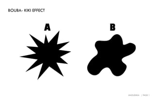 BOUBA- KIKI EFFECT
ANOUSHKA / PAGE 1
 