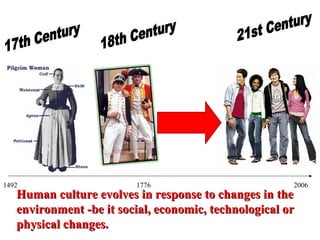 1492                     1776                          2006
   Human culture evolves in response to changes in the
   environment -be it social, economic, technological or
   physical changes.
 