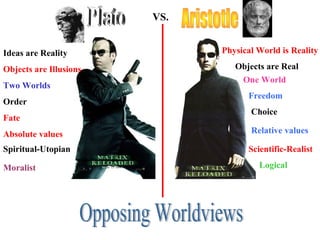 VS.


Ideas are Reality             Physical World is Reality

Objects are Illusions            Objects are Real
                                  One World
Two Worlds
                                    Freedom
Order
                                     Choice
Fate
Absolute values                      Relative values

Spiritual-Utopian                   Scientific-Realist

Moralist                               Logical
 