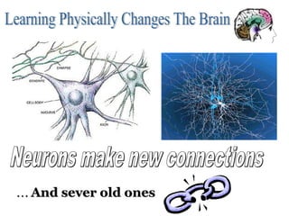 … And sever old ones
 