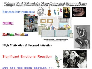 Enriched Environments:


Novelty:


Multiple Modalities:
                ies


High Motivation & Focused Attention


Significant Emotional Reaction


But not too much emotion !!!
 