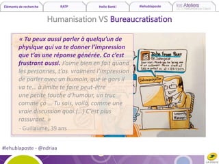 Éléments de recherche RATP Hello Bank! #lehublaposte
Humanisation VS Bureaucratisation
#lehublaposte - @ndriaa
« Tu peux aussi parler à quelqu’un de
physique qui va te donner l’impression
que t’as une réponse générée. Ca c’est
frustrant aussi. J’aime bien en fait quand
les personnes, t’as vraiment l’impression
de parler avec un humain, que le gars il
va te… à limite te faire peut-être
une petite touche d’humour, un truc
comme ça … Tu sais, voilà, comme une
vraie discussion quoi.(…) C’est plus
rassurant. »
- Guillaume, 39 ans
 