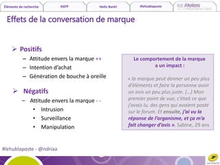 Éléments de recherche RATP Hello Bank! #lehublaposte

 Négatifs
– Attitude envers la marque - -
• Intrusion
• Surveillance
• Manipulation
Effets de la conversation de marque
Le comportement de la marque
a un impact :
« la marque peut donner un peu plus
d’éléments et faire la personne avoir
un avis un peu plus juste. (…) Mon
premier point de vue, c’était ce que
j’avais lu, des gens qui avaient posté
sur le forum. Et ensuite, j’ai vu la
réponse de l’organisme, et ça m’a
fait changer d’avis ». Sabine, 29 ans
#lehublaposte - @ndriaa
 Positifs
– Attitude envers la marque ++
– Intention d’achat
– Génération de bouche à oreille
 