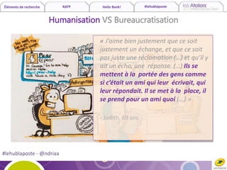 Éléments de recherche RATP Hello Bank! #lehublaposte
Humanisation VS Bureaucratisation
#lehublaposte - @ndriaa
« J’aime bien justement que ce soit
justement un échange, et que ce soit
pas juste une réclamation (…) et qu’il y
ait un écho, une réponse. (…) Ils se
mettent à la portée des gens comme
si c’était un ami qui leur écrivait, qui
leur répondait. Il se met à la place, il
se prend pour un ami quoi (…) »
- Judith, 69 ans
 