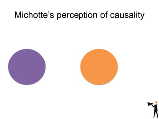 Michotte’s perception of causality
 