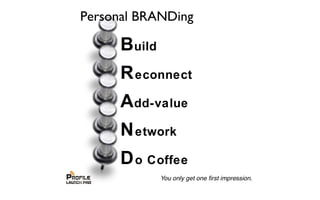 Build
Reconnect
Add-value
Network
Do Coffee
Personal BRANDing
 