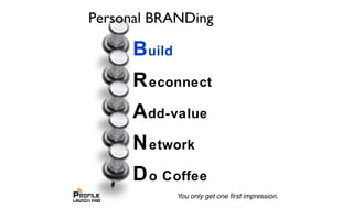 Build
Reconnect
Add-value
Network
Do Coffee
Personal BRANDing
 
