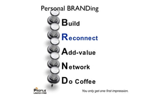 Build
Reconnect
Add-value
Network
Do Coffee
Personal BRANDing
 