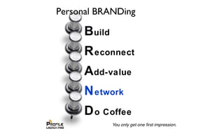 Build
Reconnect
Add-value
Network
Do Coffee
Personal BRANDing
 