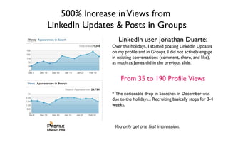 500% Increase inViews from
LinkedIn Updates & Posts in Groups
LinkedIn user Jonathan Duarte:
Over the holidays, I started posting LinkedIn Updates
on my profile and in Groups. I did not actively engage
in existing conversations (comment, share, and like),
as much as James did in the previous slide.
From 35 to 190 Profile Views
* The noticeable drop in Searches in December was
due to the holidays... Recruiting basically stops for 3-4
weeks.
 