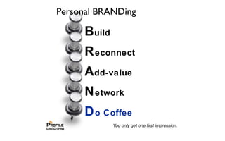 Build
Reconnect
Add-value
Network
Do Coffee
Personal BRANDing
 
