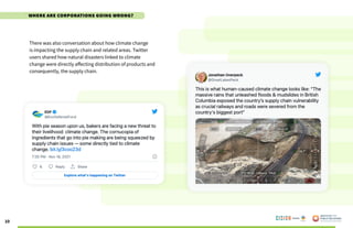10
There was also conversation about how climate change
is impacting the supply chain and related areas. Twitter
users shared how natural disasters linked to climate
change were directly affecting distribution of products and
consequently, the supply chain.
Poweredby:
Where are Corporations Going Wrong?
 