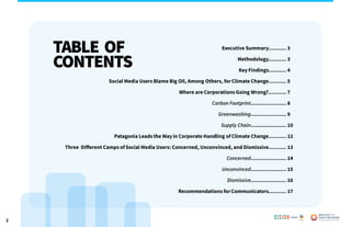 2
........... 3
........... 3
........... 4
........... 5
........... 7
........... 8
........... 9
........... 10
........... 12
........... 13
........... 14
........... 15
........... 16
........... 17
Poweredby:
 