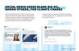 5
Tweets also called out large financial institutions for failing to
divest from Big Oil. Some claim big banks are a tool for the Fed
to force ESG compliance.
Individuals largely blame the oil and gas industry for climate
change. Of the nearly 33,000 tweets about sustainability that
mentioned fossil fuels, nearly half were tagged by Brandwatch
as containing negative sentiment. Tweets tagged as positive
were almost absent from the social media conversation.
Social Media Users Blame Big Oil,
Among Others, for Climate Change
Poweredby:
 