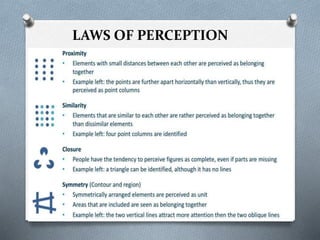 LAWS OF PERCEPTION
 